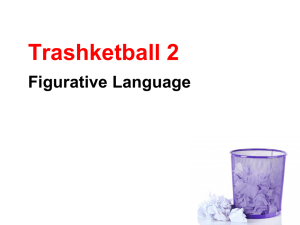 Figurative Language Worksheet: Identify Literary Devices