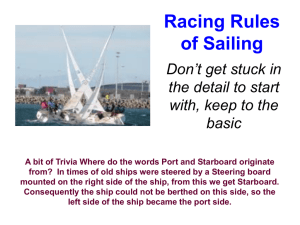 Racing Rules of Sailing