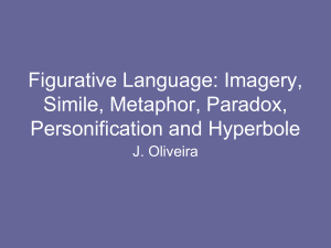 Figurative Language: Imagery, Simile, Metaphor, and More