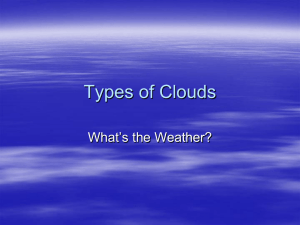 Cloud Types & Weather: A Science Presentation