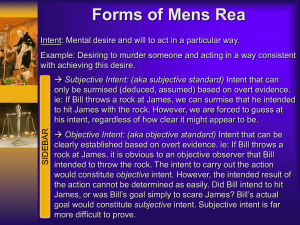 Forms of Mens Rea: Intent, Recklessness, Willful Blindness