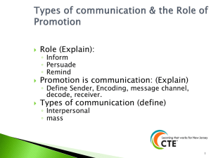 Unit 2 Lesson 5 Sales Promotion Product Powerpoint