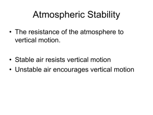 Atomspheric Stability