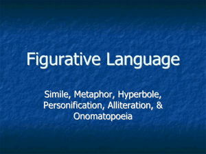 Figurative Language: Simile, Metaphor, & More