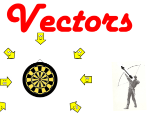Vectors: Magnitude & Direction - Physics Presentation