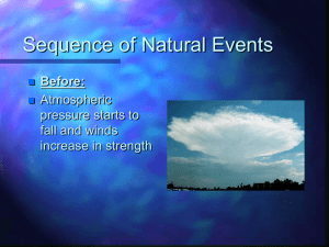 Cyclone Natural Events Sequence & Environmental Effects
