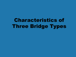 Truss Bridges