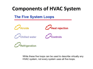 HVAC Systems components