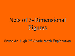 Nets of 3-Dimensional Figures Periodic Table