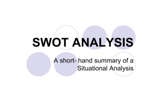 SWOT ANALYSIS