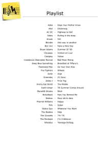 Playlist Sticky Notes