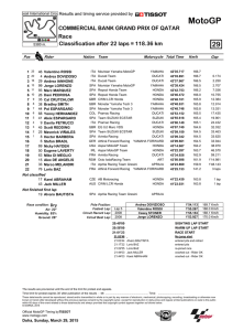 R_Race CLASSIFICATION