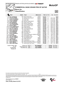 MotoGP - Motosprint
