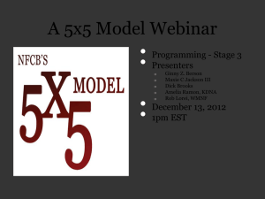 Programming: Stage 3 Powerpoint Presentation