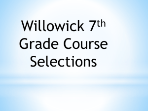 7th Grade Power Point 2014-2015