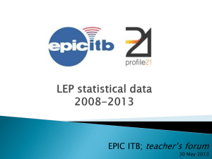 here - EPIC ITB