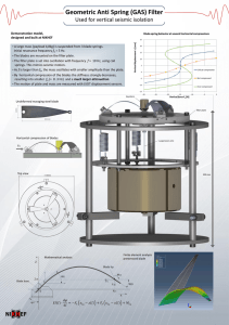 Geometric Anti Spring (GAS) Filter for Seismic Isolation