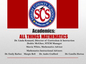 All Things Mathematics