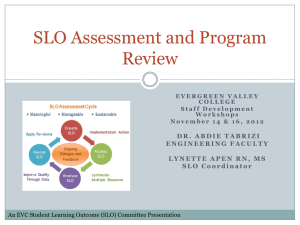 SLO Assessment Program Review Nov 12