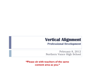 Vertical Alignment: Instruction & Assessment with Common Core
