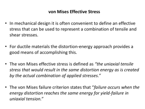 Von Mises Effective Stress Explained