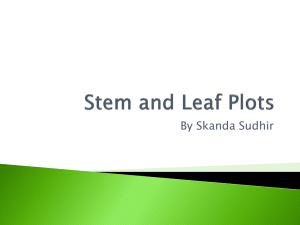 Stem and Leaf Plots: A Beginner's Guide