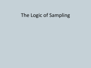 The Logic of Sampling: Probability & Non-Probability Methods