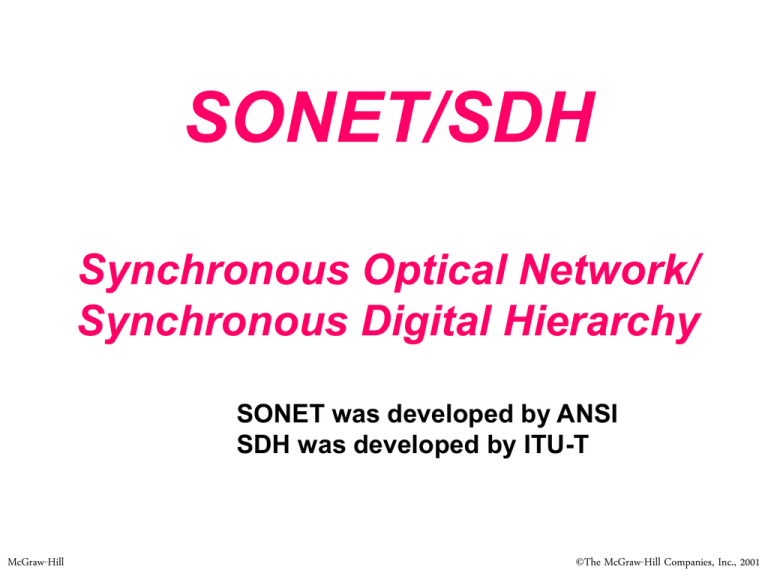 SONET_SDH