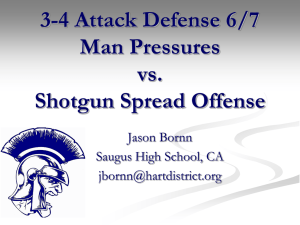 3-4 Attack Defense 6/7 Man Pressures vs. Shotgun