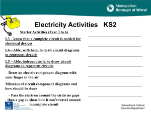 Electricity Extra Resources and Ideas