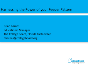 Harnessing the Power of your