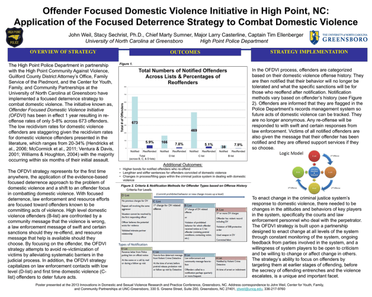 Offender Focused Domestic Violence Initiative OFDVI offender-focused-domestic-violence-initiative-ofdvi