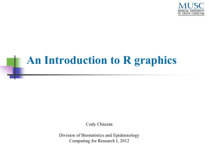 R graphics