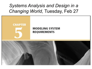 Domain Class Models