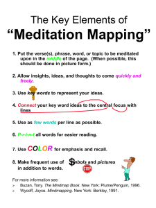 Meditation Mapping: Key Elements & Guide