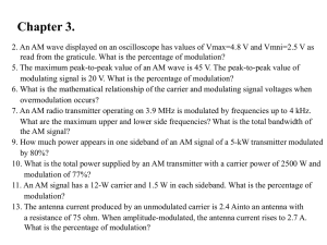 AM Modulation Exam Questions: Radio Communication
