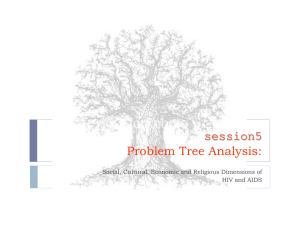 HIV/AIDS Problem Tree Analysis: Social, Cultural, Economic Factors