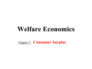 Consumer Surplus