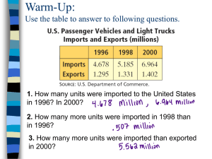 Organizing Data into Matrices: A Presentation