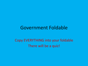 Government Systems, Types, Forms, and Structures Foldable