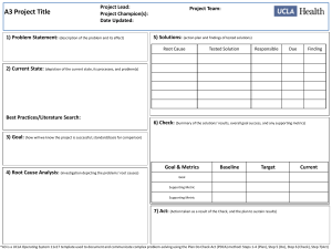 A3 Problem Solving Template | PDCA Method
