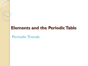 Periodic Trends: Elements & the Periodic Table
