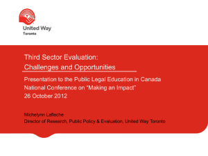 2. Evaluating for Impact - Michelynn Lafleche
