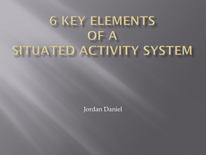 Situated Activity Systems: 6 Key Elements Explained