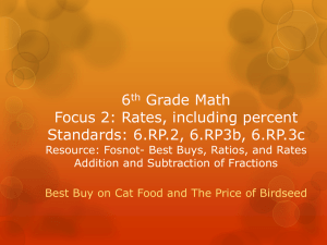 6th Grade Math Focus 2: Rates, including percent Standards: 6.RP.2