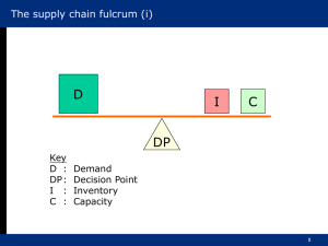 Supply Chain Optimization: Fulcrum & CPFR Benefits
