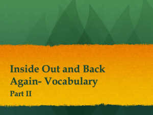 Inside Out & Back Again Vocabulary Part II