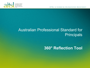 Australian Principal Standard 360° Reflection Tool
