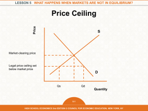 Market Disequilibrium: Price Ceilings & Floors in Economics