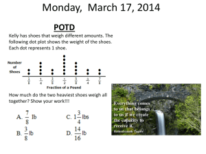 mar17-21 measurement weight_capacity